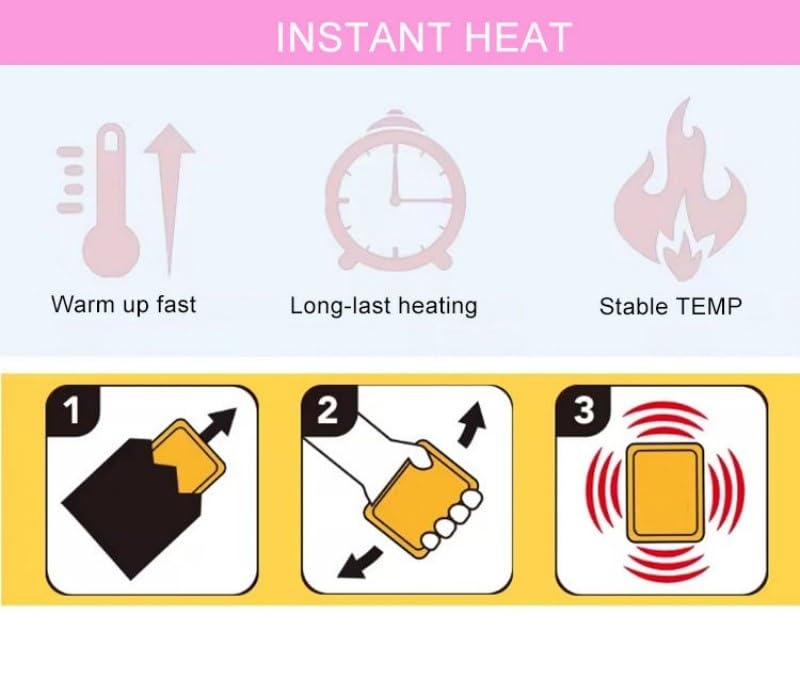 Heating & Soothing Patch (Pack of 1)
