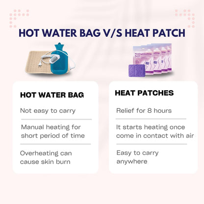 Heating & Soothing Patch (Pack of 1)